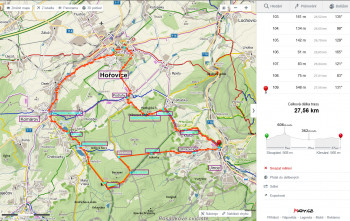 C14 – Na Hrachoviště, Komárov a do Hořovic přes Valdek 28 km